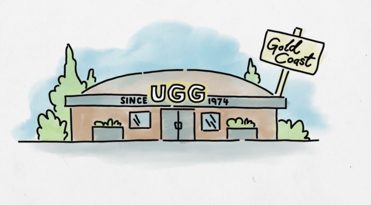 Sustainability with UGG Since 1974